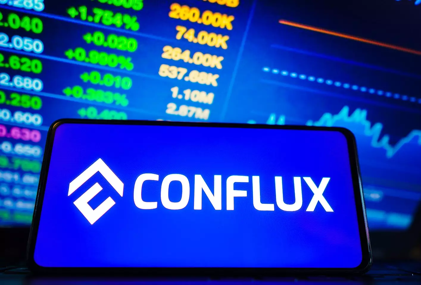 The Recent Stalling of Conflux (CFX) Price Surge and the Rise of Mr. Hankey Coin