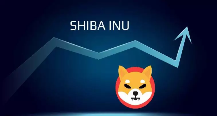 Shiba Inu Struggles to Regain Momentum as Price Lingers in Volatile Crypto Market