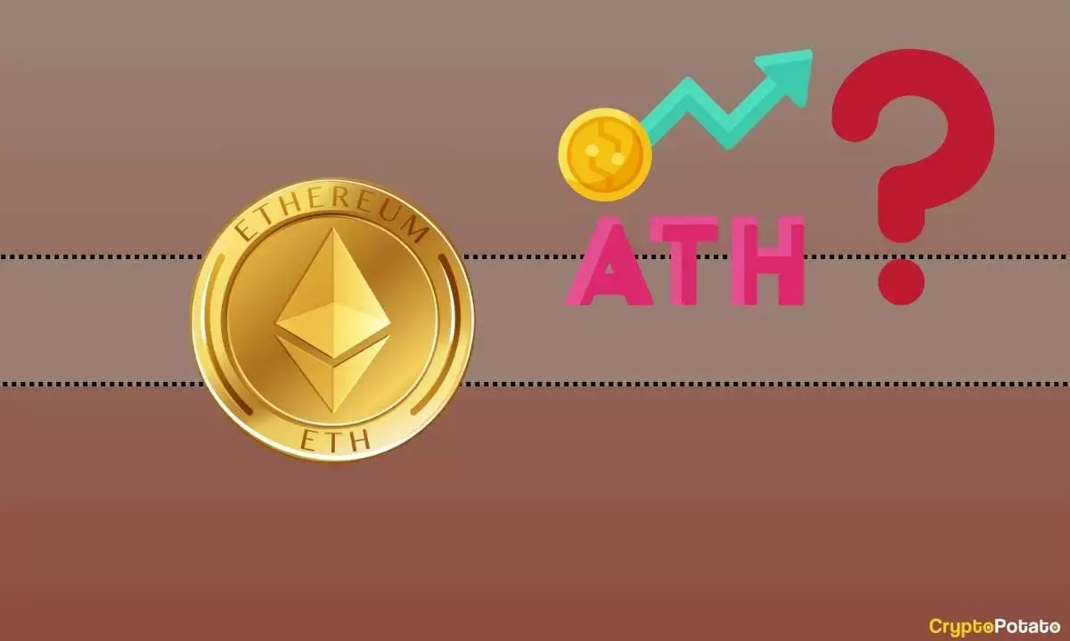 Analyzing Ethereum’s Strong Performance and Price Predictions