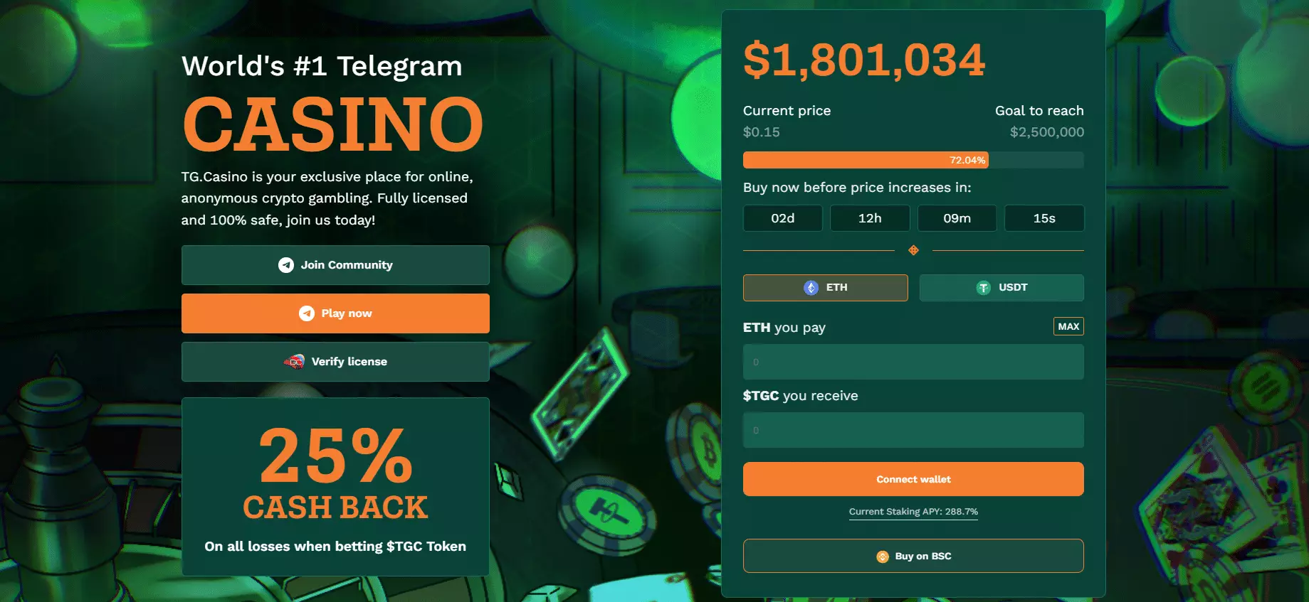 The Rise of TG Casino: A Game Changer in Crypto Gambling