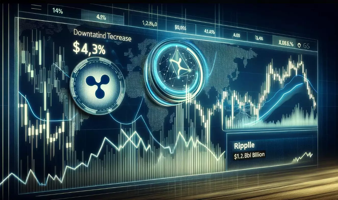 XRP Continues Its Upward Movement as Ripple Faces Legal Challenges