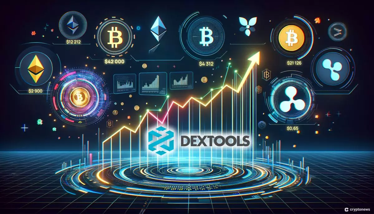 Analysis of Top Crypto Gainers Today on DEXTools