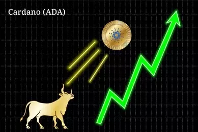 The Rise of Cardano (ADA) Signals Potential for New All-Time High
