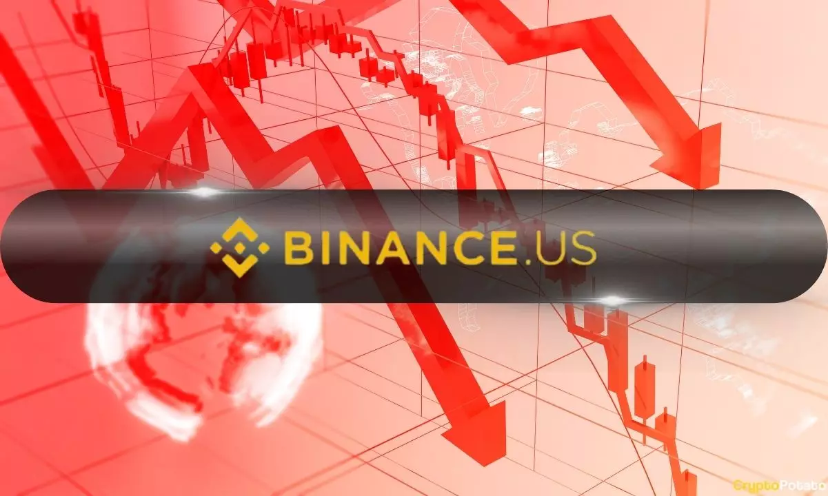 The Challenges Faced by Binance.US: An In-Depth Analysis