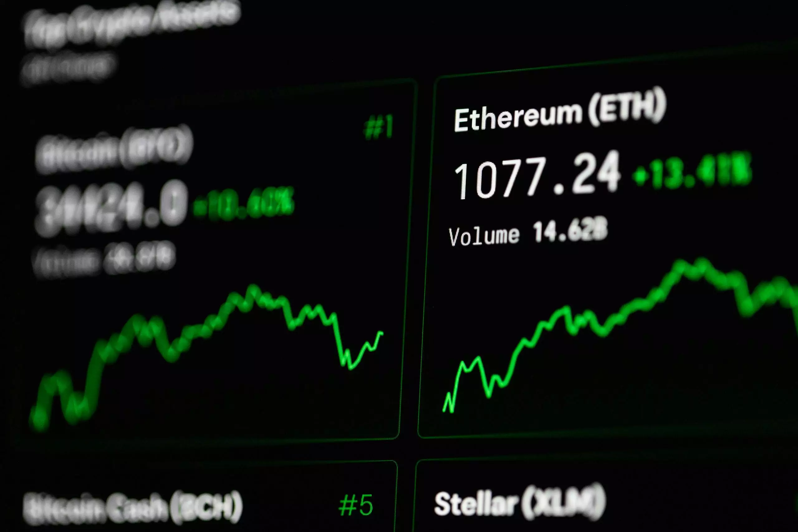 The Growing Interest in Ethereum: A Look at the Recent Accumulation Trend