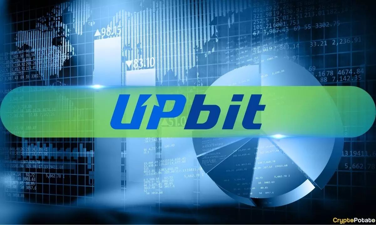 Cryptocurrency Regulation Challenges for Upbit in South Korea