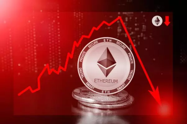 The Future of Ethereum Price Amid Market Uncertainty