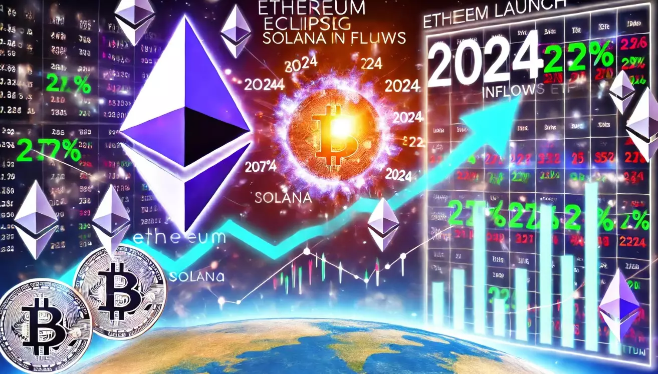 The Impact of Ethereum ETFs Approval on the Market