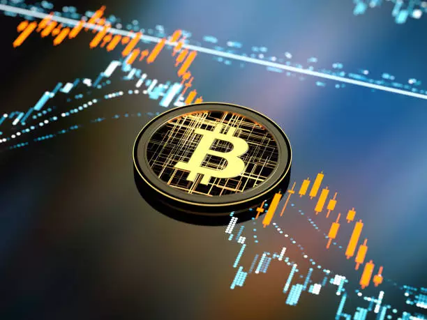 The Impact of the Death Cross Indicator on Bitcoin’s Price and Future