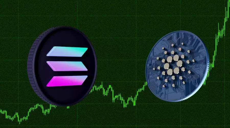 The Potential of Cardano (ADA) as Analyzed by XForceGlobal