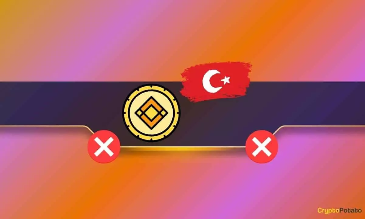 Changes in Turkish Language Support by Binance: Legal Compliance vs. User Experience