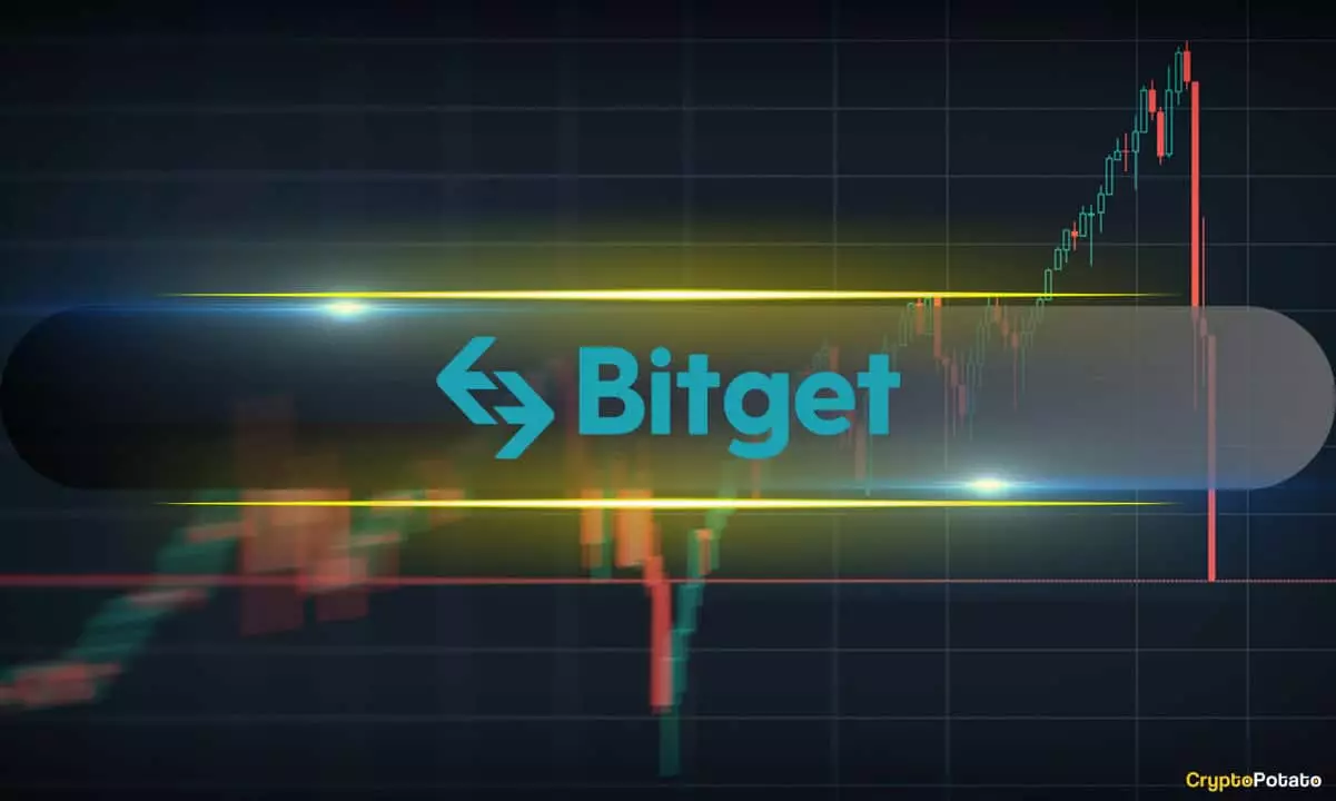 The BGB Token Slip: Analyzing Bitget’s Recent Volatility and Market Response