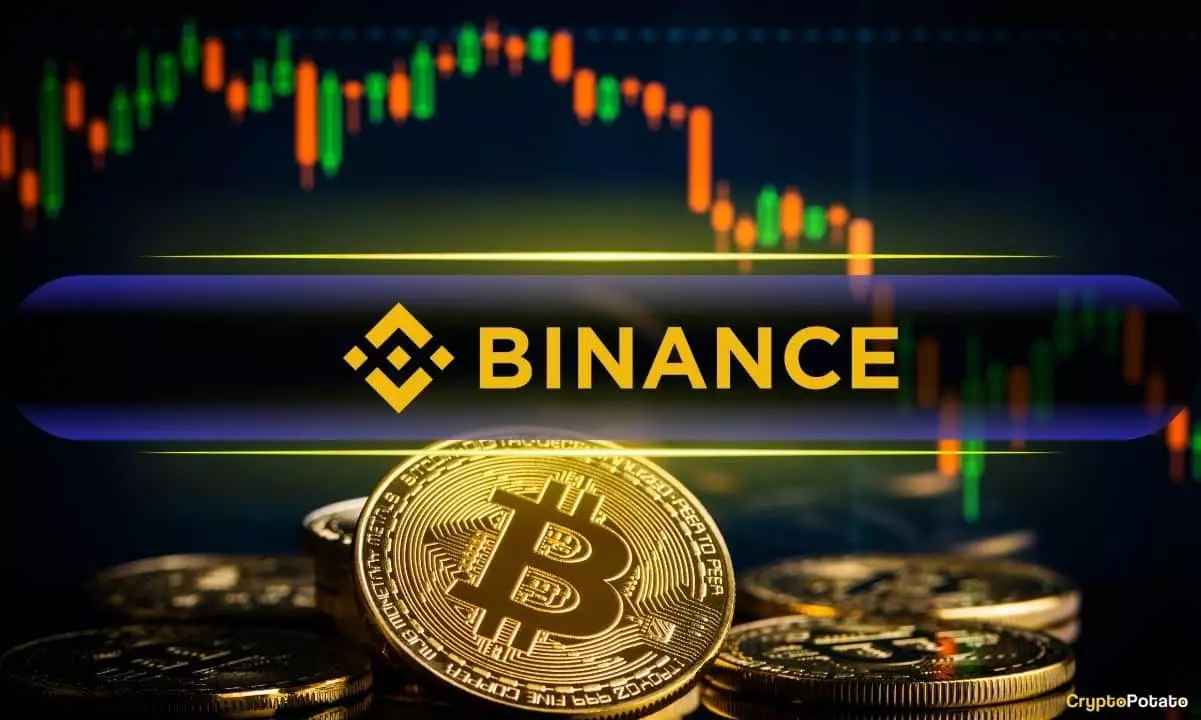 The Resurgence of Binance Stablecoin Reserves: A Deep Dive into the Cryptocurrency Landscape